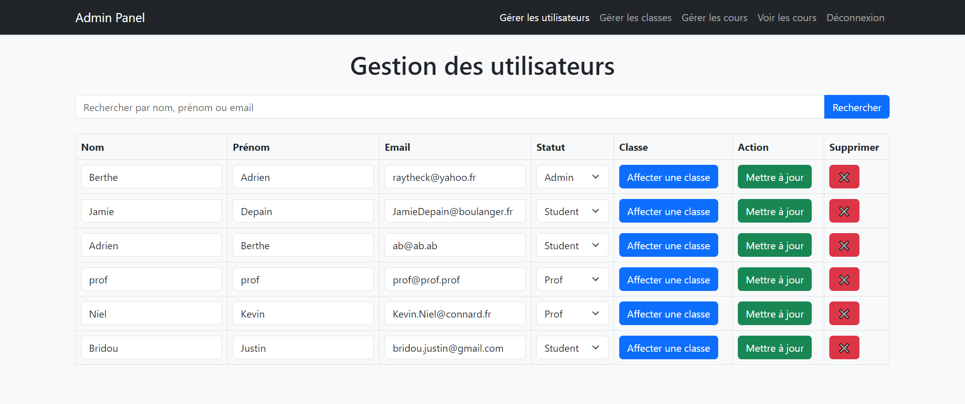 Interface d'administration