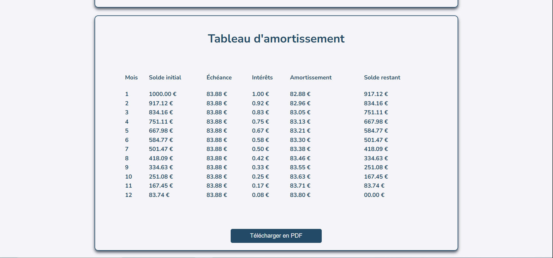 Interface de la calculette immobilière